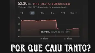 Por que as ações da Eletrobras caíram? #axia3 #axia6