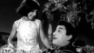 Muthu nagaye - En thambi