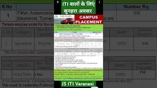 Campus placement js iti Kharawan Sadhoganj Varanasi Honda car India limited Rajasthan