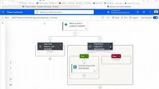 Document approval workflow with conditional trigger and audit trail
