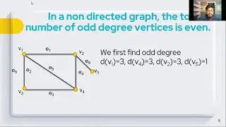 What is Handshaking Lemma In Graph Theory Tamil|Class 5|Examples|Tamil explanation
