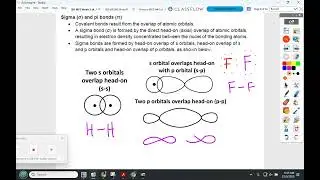 IB1 12/3 sigma and pi bonding