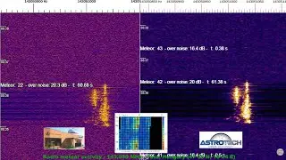 Hallgassuk együtt a Quadrantidák meteorraj nagy maximumát - 2026 január