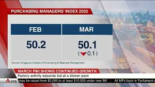 Singapore PMI Purchasing Managers&rsquo; Index March 2022