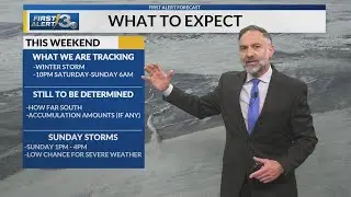 Winter storm will bring major impacts for parts of Georgia; Dangerous temperatures ahead