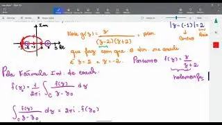 Aplicando a Fórmula Integral de Cauchy | Exercício