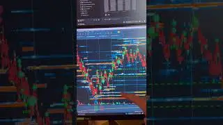 How I trade reversals with orderflow on ES Futures. #daytrading #futurestrading #orderflow