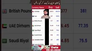 dollar rate today | riyal rate today | UK pound | Euro to PKR | currency exchange 💱 rates #pkr