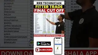 RRB Technician Fitter Trade Cutoff 2024