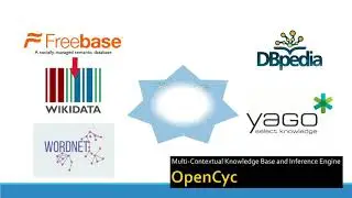 Knowledge Graph Completion - IEEE - Ying Shen et al.