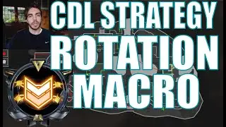 Hardpoint ROTATION MACRO Basics (CDL Pro Strategy)