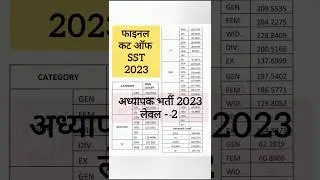 Reet Level 2 SST Final Cut Off 2023 | reet level 2 final cut off 2023 | reet level 2 SST cut off