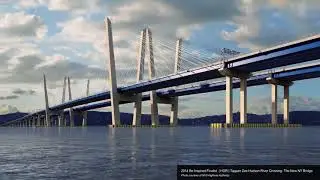RM Bridge Product Overview