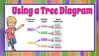 Using A Tree Diagram - Probability | 7.SP.C.8 | Grade 7 Math 💚💙
