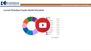 International Markets are Starting to Wake Up: John Rothe