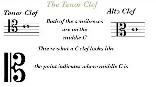 Grade 5 Theory: The Tenor Clef