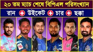 Rangpur Riders vs Khulna Tigers - ম্যাচ শেষে বিপিএল পরিসংখ্যান | Most Runs/Wickets/Six/Four | BPL