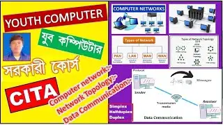 Computer Networks, Data Communication , Network Topology, LAN, MAN, WAN, Simplex, Half Duplex,Duplex