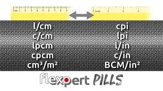 Unit of measure of anilox rolls