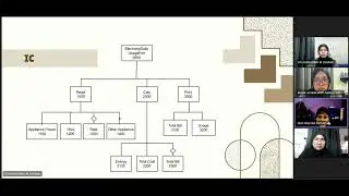 BCI 1143 | Mini Project | Using AI to Calculate Appliance Usage 