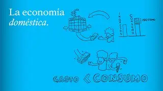 El AHORRO y el ENDEUDAMIENTO FAMILIAR ¡Explicado! | EduCaixa
