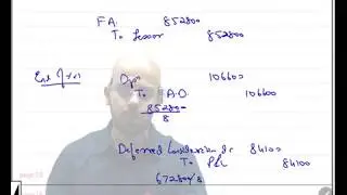 CA Final Financial Reporting old syllabus Nov 18 exam paper solution part 1