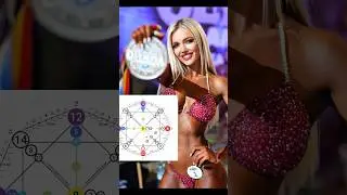 🔥 Descifrarea Matriței Nicole Trifan 🔥(femei care inspira)