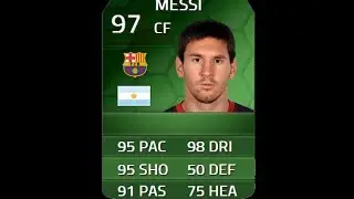 FIFA 14 iMOTM/TOTS MESSI 97 Player Review & In Game Stats Ultimate Team