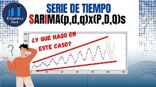 Dominando el Modelo SARIMA en Series Temporales: Guía Completa para Principiantes [Statgraphics]