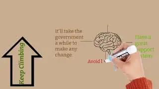 Business Contracting - How to win, the good and the bad