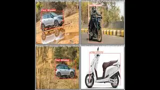 Annotation for object detection (YoloV5) | Part 1 | Python | Object Detection
