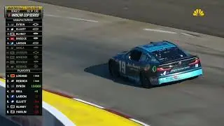 Martin Truex Jr spin - 2024 Xfinity 500 NASCAR Cup Series Playoff race at Martinsville Speedway