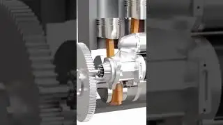 Car Repairs- #how does a starter work,  #starter motor,