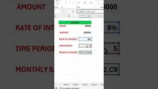 FIND FUTURE INVESTMENT IN EXCEL  #excel #mstechtricks #microsoftoffice