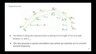 Objects Do Not Disappear: Video Object Detection by Single-Frame Object Location Anticipation