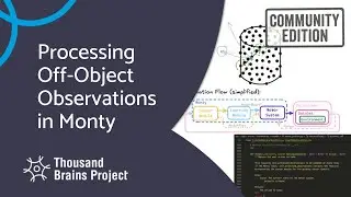 2025/12 - Processing Off-Object Observations in Monty - Working Group