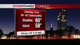 Sunday Evening WxEdge