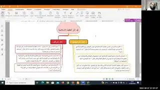 الدرس الأول: العقيدة الاسلامية وأثرها على الفرد والمجتمع @dr.kherifi.houssam