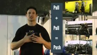 Gym Tip: Push/Pull Ratio
