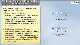 Stability of Completely Filled and Half Filled Subshells | Structure of Atom | Chemistry | Class 11