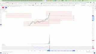 TATA sil etf how to trade   Part 1