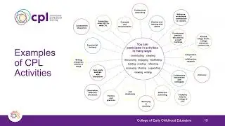 CPL Portfolio webinar (January 2025)