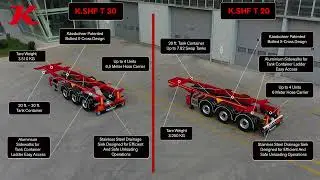 K&auml;ssbohrer Tank Container Chassis K.SHF T