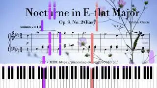 Chopin Nocturne In E Piano EASY version tutorial