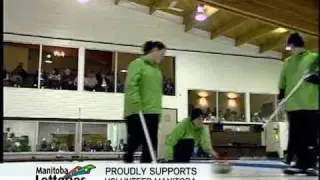Volunteering in Sport?