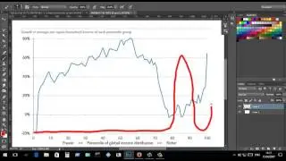 TUTORIAL: Fixing the elephant graph