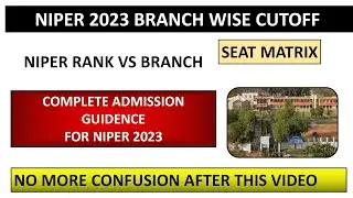 NIPER 2023 Rank-Wise Cut-Off in Different NIPERs/ NIPER Seat Matrix 2023/Category wise Cutoff NIPER