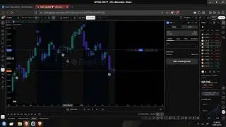 Moon Trading Theory 1