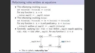 Explaining "theorems for free" and parametricity, for practicing programmers. With code in Scala
