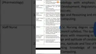 Nursing officer vacancy new dehli 2019